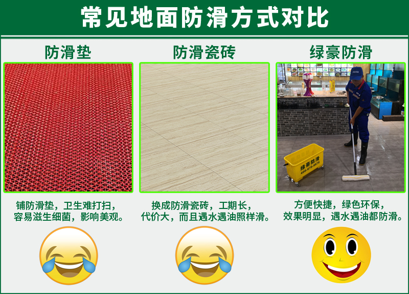 常見地面防滑處理方式對(duì)比